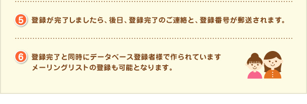 登録が完了しましたら、後日、登録完了のご連絡と、登録番号が郵送されます。登録完了と同時にデータベース登録者様で作られています
メーリングリストの登録も可能となります。