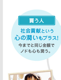 買う人