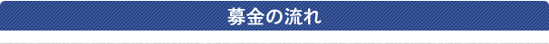 募金の流れ