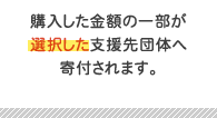 購入した金額の一部が選択した支援先団体へ寄付されます。