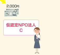 仮認定NPO法人