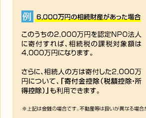 例 6,000万円の相続財産があった場合 このうちの2,000万円を認定NPO法人に寄付すれば、相続税の課税対象額は4,000万円になります。さらに、相続人の方は寄付した2,000万円について、「寄付金控除（税額控除・所得控除）」も利用できます。※上記は金銭の場合です。不動産等は扱いが異なる場合があります。